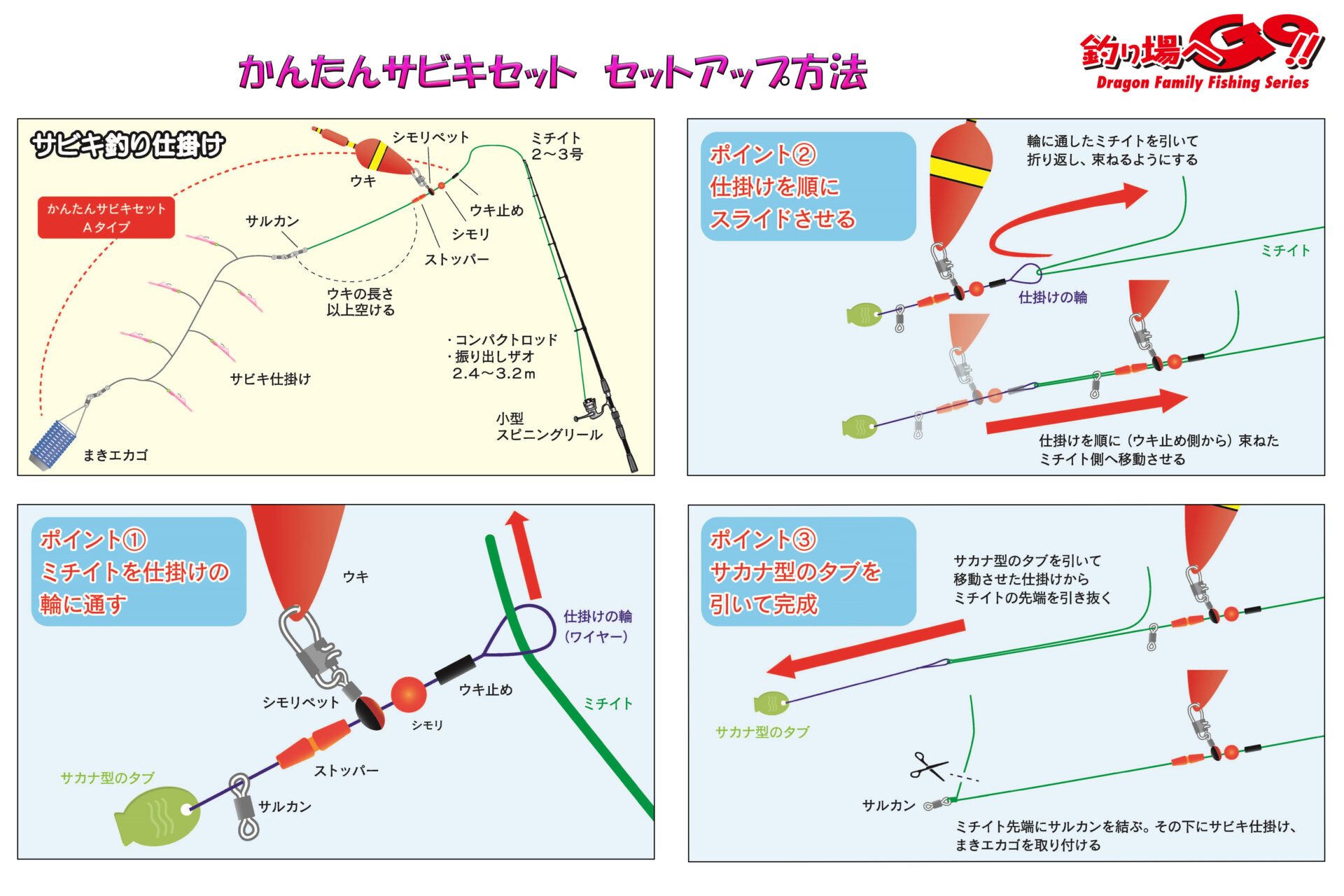 かんたんサビキセット / Aタイプ3サイズ・Cタイプ3サイズ | 釣具の