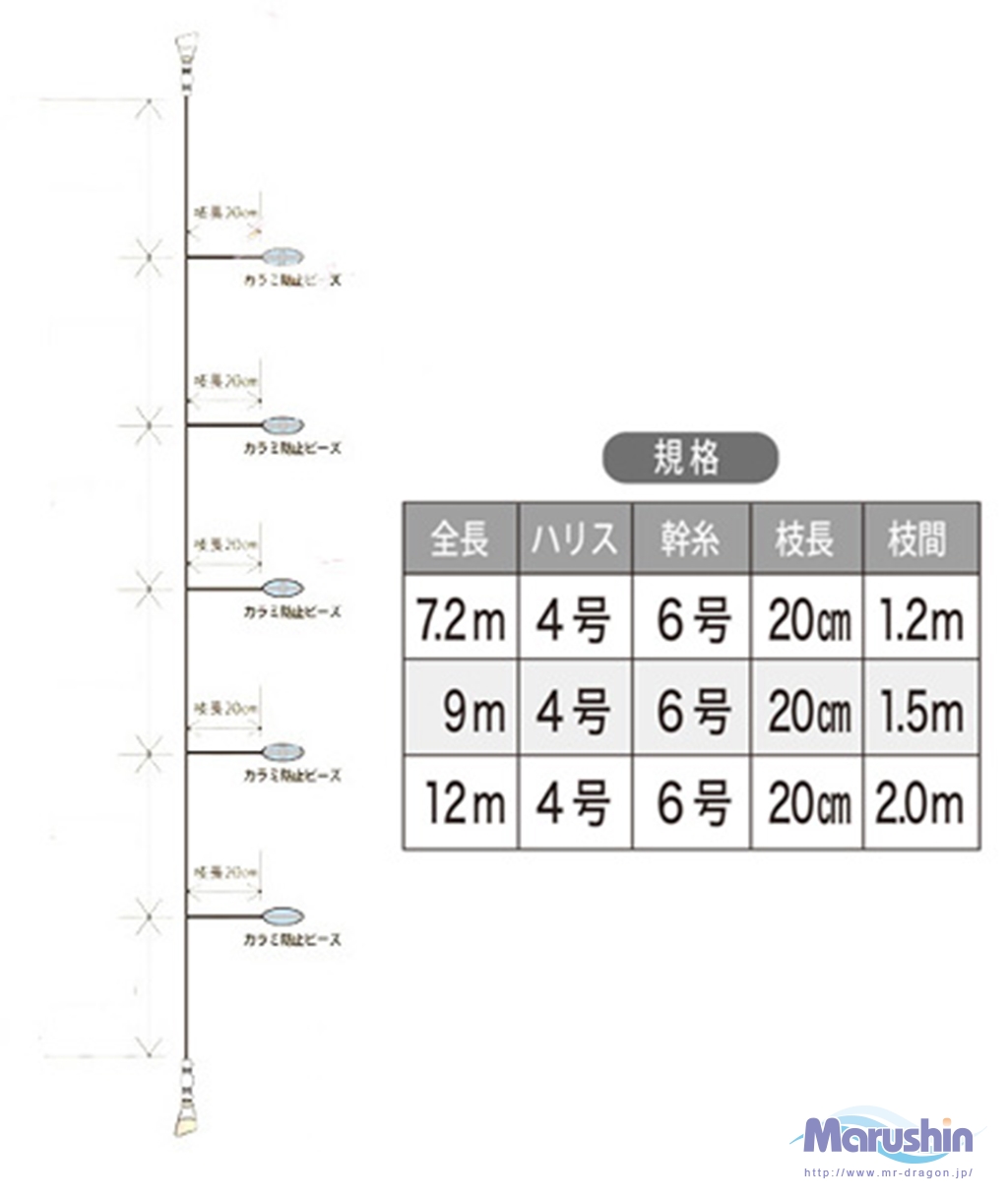 人気定番の イカリーダー