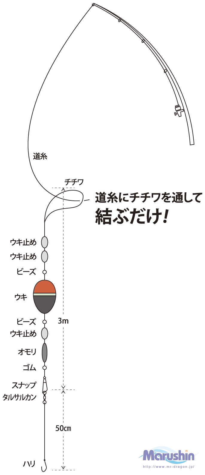 るんるん玉ウキセット(S,M,L) | 釣具の卸売り | 世界の釣具マルシン漁具